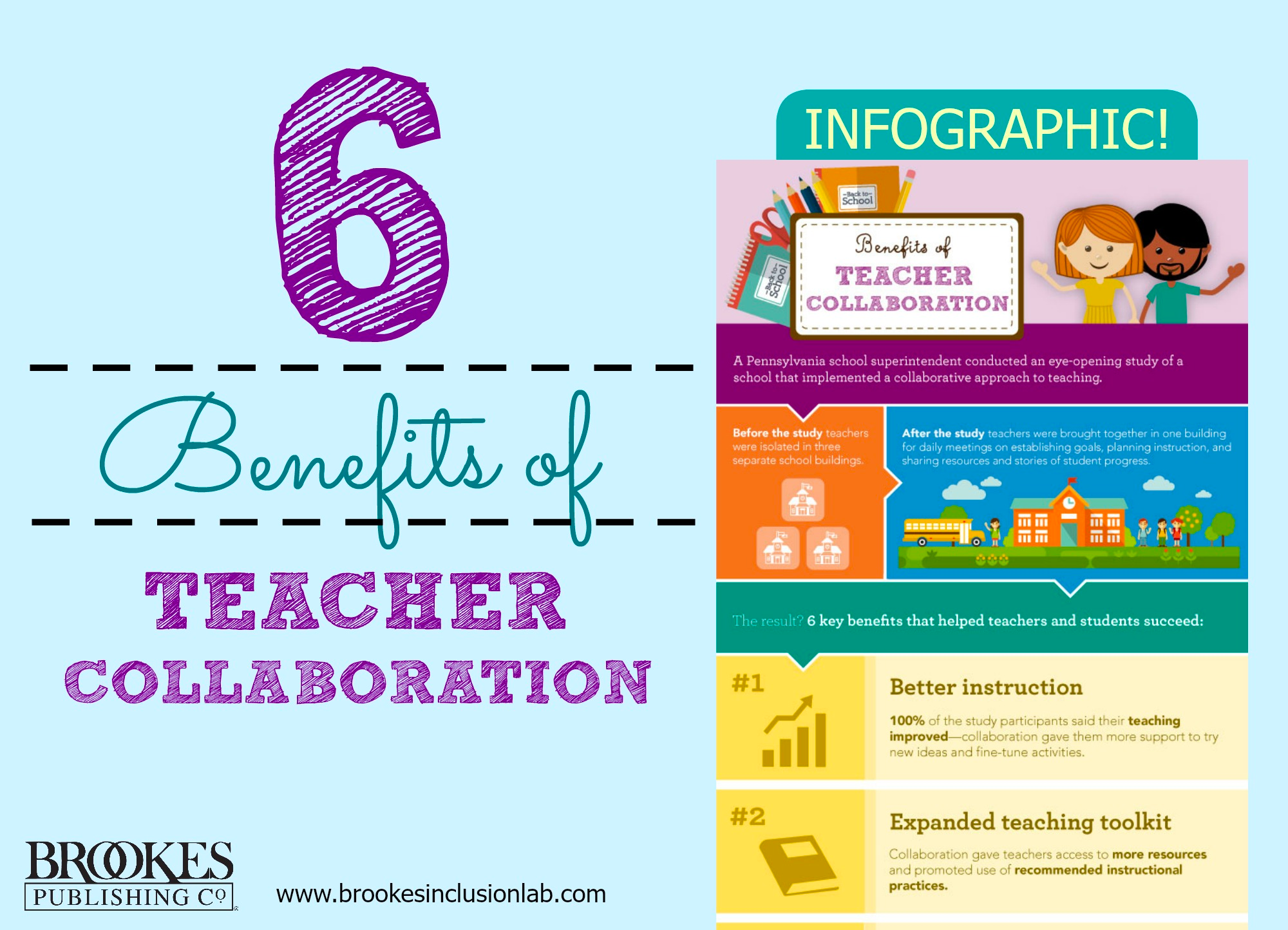 The Schoenblog: Should Teachers Pay Teachers? What's the Cost of  Collaboration?