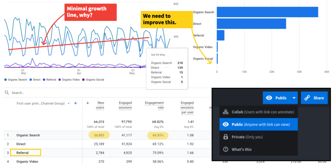 Full Webpage Screenshot on Chrome: Simplifying the Process